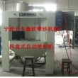 自動噴砂機，轉盤式自動噴砂機，間歇式自動噴砂機